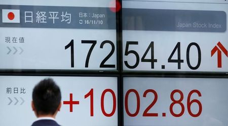 Tokyo : Le Nikkei à Tokyo finit en hausse de 0,51%