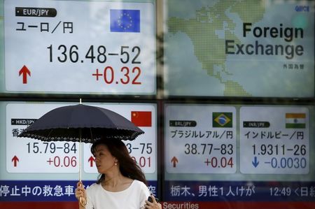 Tokyo : Tokyo finit en hausse de 0,45%