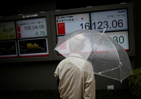 Tokyo : Le Nikkei à Tokyo finit en baisse de 0,31%