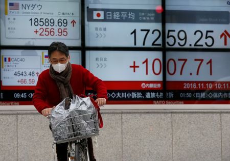 Tokyo : Tokyo finit en hausse de 0,38%