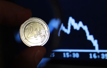 Marché : La BCE inquiète de l'euro fort, du risque de guerre commerciale