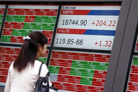 Tokyo : Tokyo finit en hausse de 1,21%