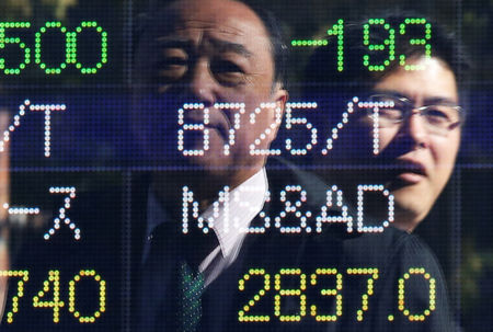 Tokyo : Tokyo finit en baisse de 0,27%