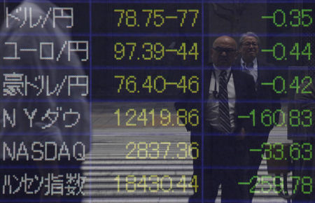 Tokyo : Le Nikkei à Tokyo au plus haut depuis début février