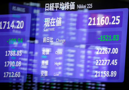 Tokyo : Tokyo fait fi des annonces sur le commerce et gagne 1,4%