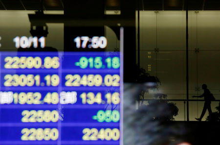 Tokyo : Le Nikkei à Tokyo finit en baisse de 0,16%