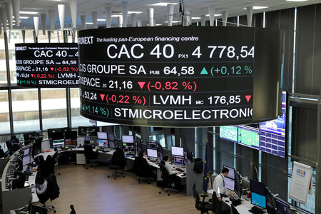 Marché : L'Europe dans le rouge avec les doutes sur le commerce et les taux