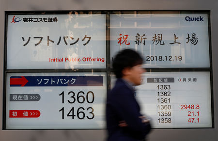 Tokyo : Le Nikkei chute de 2,26% pour sa première séance en 2019