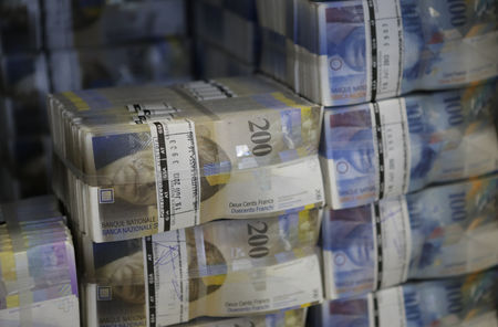 Marché : Le franc suisse victime d'un 