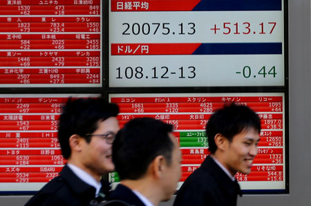 Tokyo : Le Nikkei à Tokyo finit en hausse de 0,10%