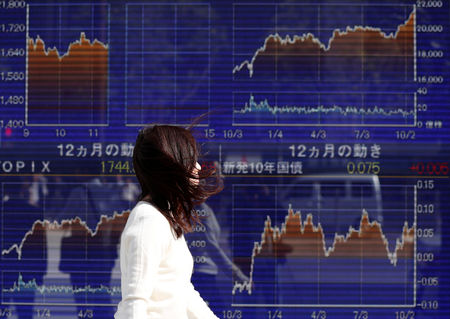 Tokyo : Le Nikkei à Tokyo finit en baisse de 0,60%