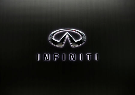 Marché : Infiniti (groupe Nissan) va lancer son premier véhicule électrique