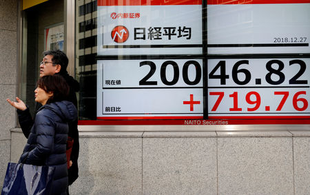 Tokyo : Le Nikkei à Tokyo finit en hausse de 0,19%