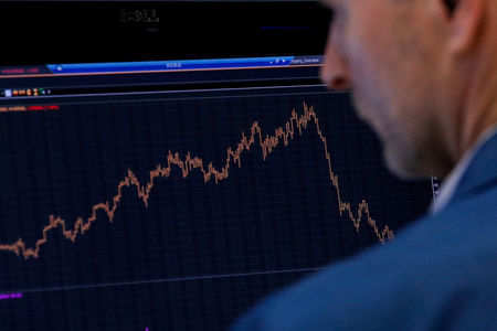 Wall Street : Wall Street plombée par les craintes de récession