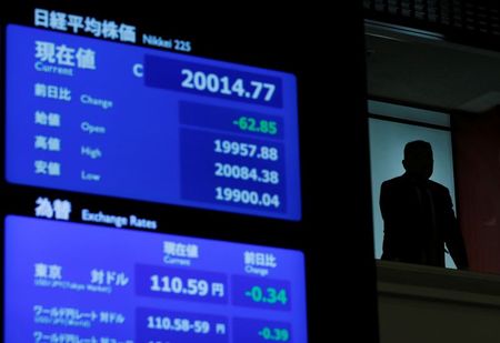 Tokyo : A Tokyo, le Nikkei finit en baisse de 0,55%