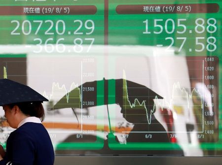 Tokyo : Tokyo perd plus de 2%, le coronavirus pèse