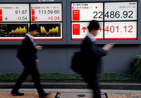 Tokyo : A Tokyo, l'indice Nikkei finit en hausse de 0,71%