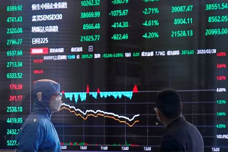 Marché : Le coronavirus va lourdement peser sur la croissance en Asie, dit la Banque mondiale
