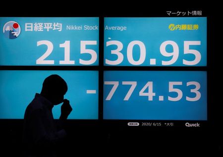 Tokyo : A Tokyo, l'indice Nikkei finit en légère hausse de 0,09%