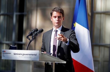 Le gouvernement 