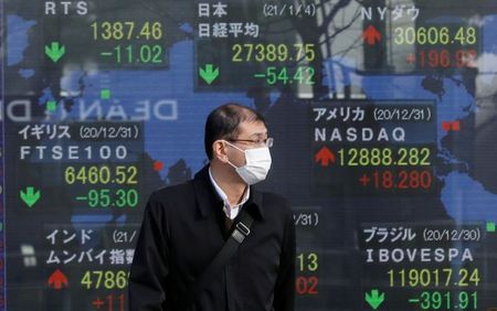 Tokyo : A Tokyo, le Nikkei finit en baisse de 0,62%