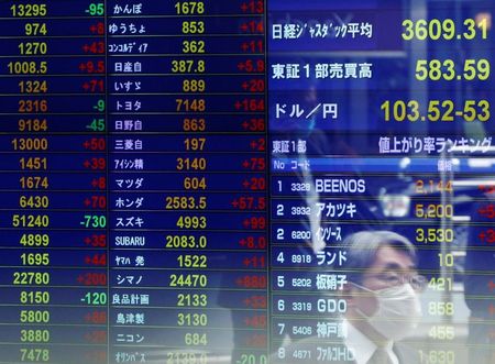Tokyo : Le Nikkei finit en baisse de 3,99%