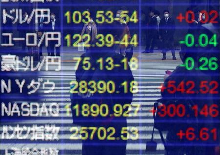 Tokyo : Tokyo finit en baisse de 0,67%