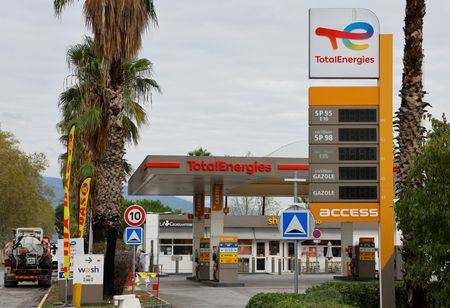 TotalEnergies: Plafond à €1,99 du prix de l'essence dans les stations dès le 01/03