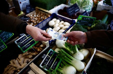 Marché : L'inflation va vers 2% d'inflation 
