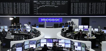 Europe : L'Europe consolide après l'optimisme lié à la Fed
