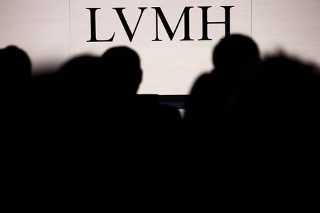 Marché : Le luxe européen progresse avec les mesures de relance de la Chine