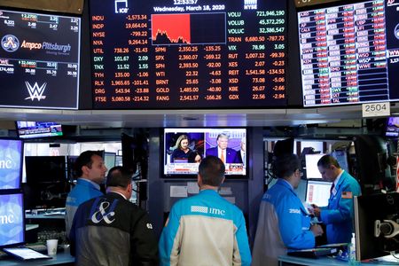Wall Street : Wall Street finit en ordre dispersé en attendant Nvidia