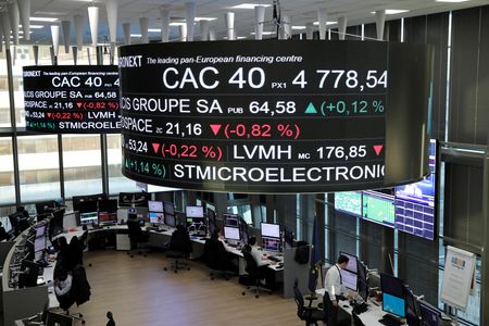 Marché : L'Europe finit dans le rouge avec le risque géopolitique