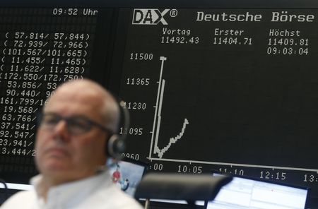 Europe : L'Europe ouvre en hausse avant de nouveaux indicateurs