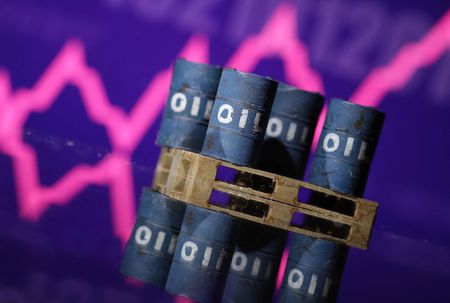 Marché : Le Brent pourrait dépasser  avec les sanctions américaines contre le pétrole russe, selo