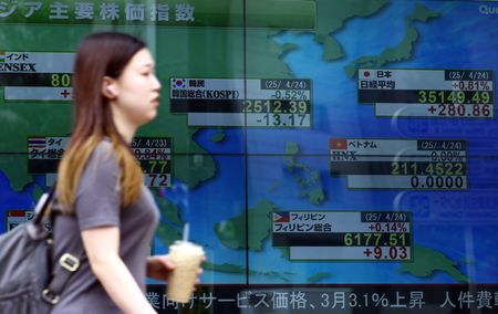 Marché : Les actions baissent en Asie, le pétrole augmente alors que le monde attend la réponse de l