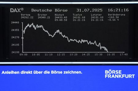 Marché : L'Europe finit dans le rouge après une salve d'indicateurs et de résultats