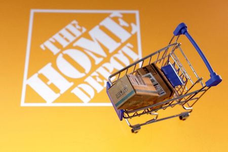 Marché : Home Depot: Ventes au T4 au-dessus des attentes avec la demande des clients professionnels