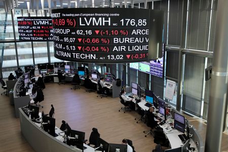 Marché : L'Europe finit dans le rouge avec la géopolitique et avant la Fed