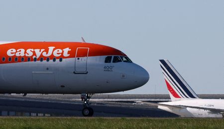 Marché : EasyJet: Perspectives incertaines avec la hausse des coûts du carburant et le ralentissemen
