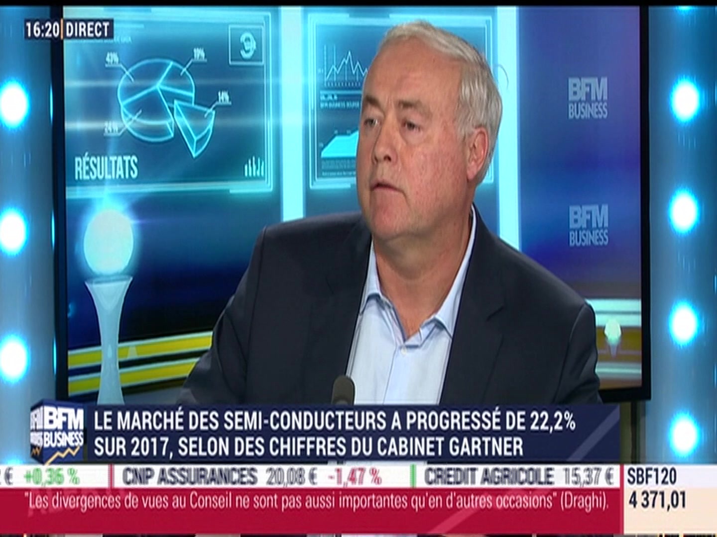 Stmicroelectronics : Les résultats 2017 de STMicroelectronics dépassent ...